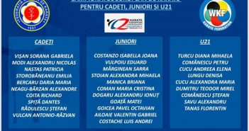 Lotul național de karate care, în perioada 17-19 Iunie 2022, va reprezenta România la     pentru cadeți, juniori și U21, ce se va desfășura în Cehia, la Praga
